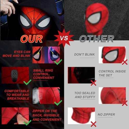 Spider Lens Control Mask