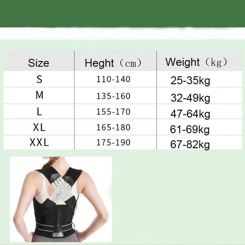 EasyFit Posture Buddy