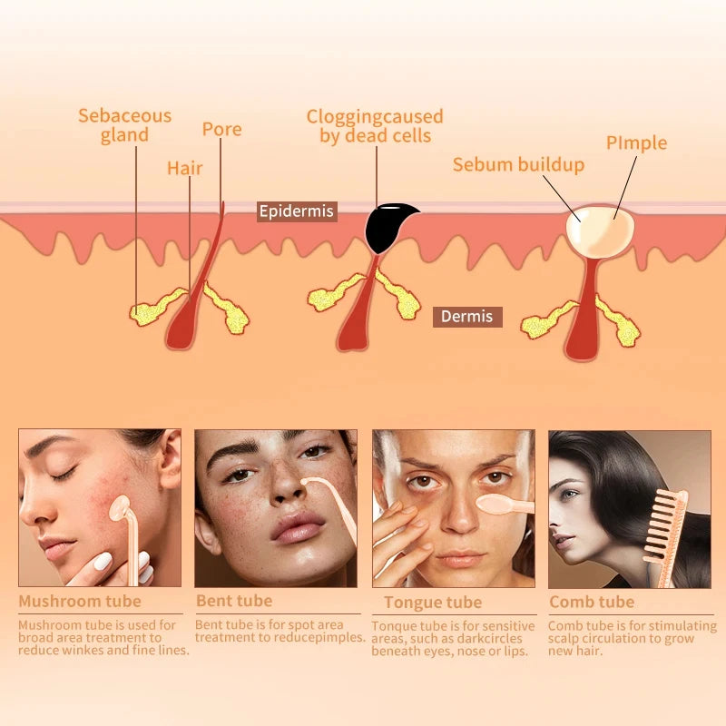 Radiant Glow Therapy Wand